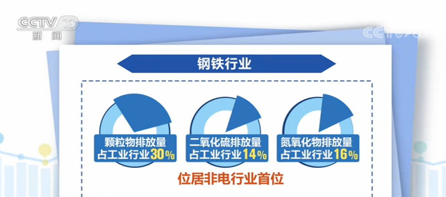 产经资讯-提供中国产业最新资讯_前瞻财经 - 前瞻网